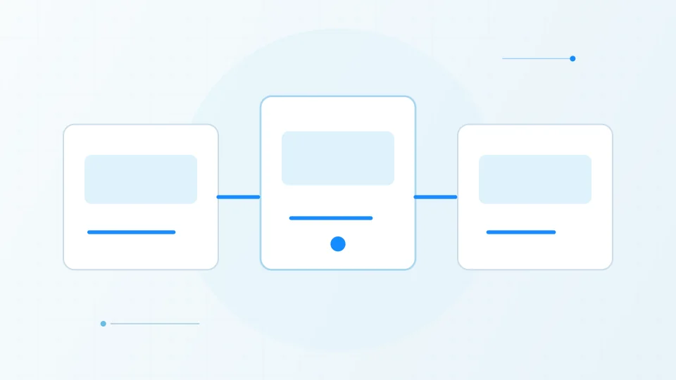 Original editorial diagram separating a work home, a code workspace and a supervised automation flow.